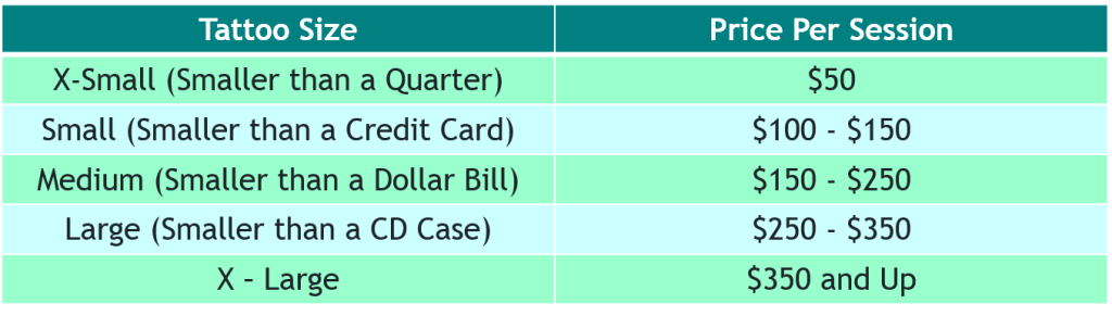 Tattoo Prices Chart Sizes And Cost Shops And Artists